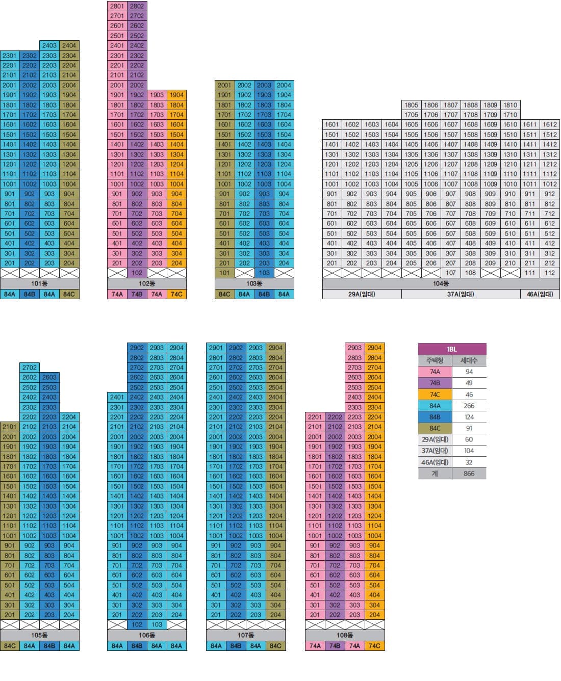 1단지 동호수배치도